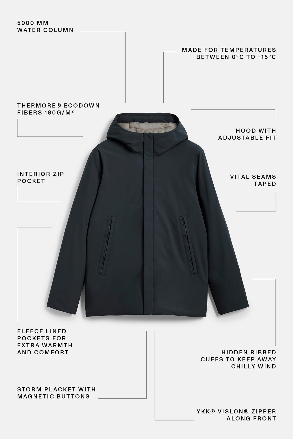 Vhinner short parka