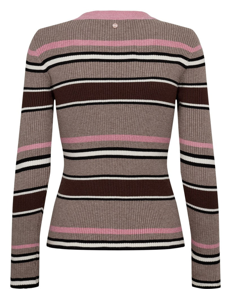 Numph Kallie Pullover Roze Dames